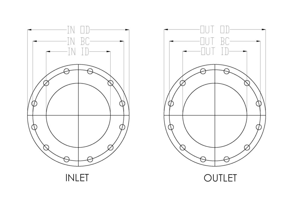 Custom exhaust flex diagram