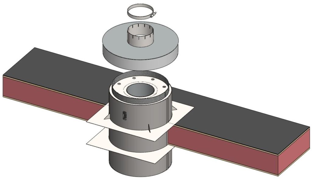 Exhaust Thimble Installation Guide